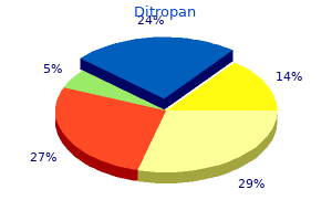 order 2.5mg ditropan with amex