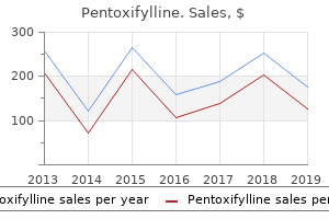 cheap 400mg pentoxifylline visa