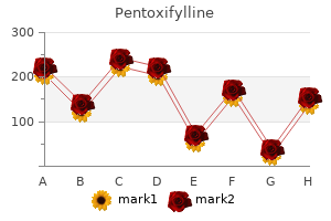 discount 400 mg pentoxifylline visa
