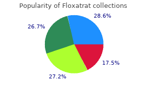 floxatrat 400mg amex