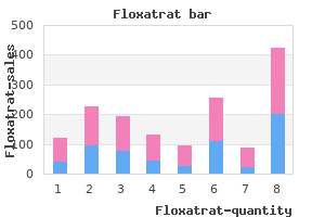 order floxatrat 400mg