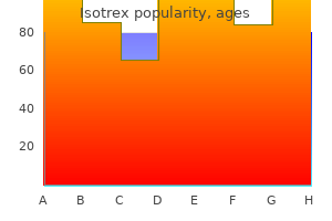 effective isotrex 20mg