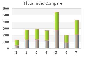 purchase 250 mg flutamide otc
