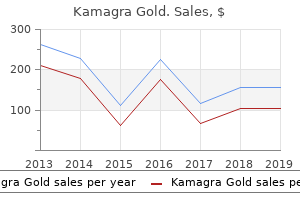 discount kamagra gold 100 mg amex