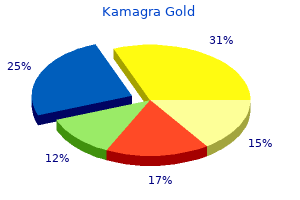 kamagra gold 100mg otc