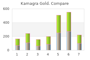buy 100 mg kamagra gold fast delivery