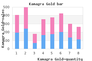 cheap 100mg kamagra gold free shipping