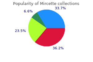 safe 15mcg mircette