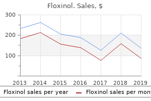 floxinol 400mg low price
