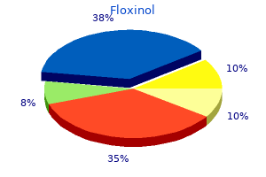 generic 400 mg floxinol fast delivery