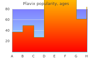 purchase plavix 75mg with visa