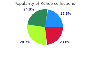 150mg rulide amex