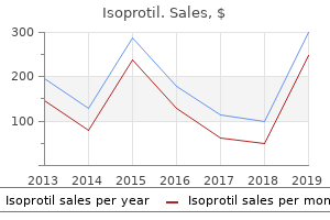 discount isoprotil 30 mg amex