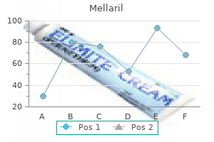 discount mellaril 100mg on line