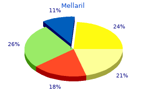 cheap 25mg mellaril amex