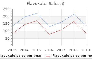 order 200 mg flavoxate mastercard