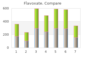 cheap 200mg flavoxate with amex