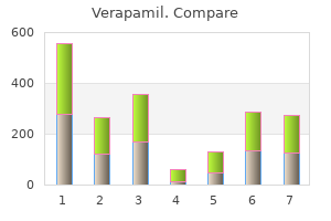 purchase 120mg verapamil otc