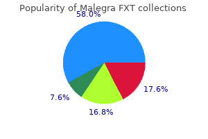 cheap malegra fxt 140 mg visa