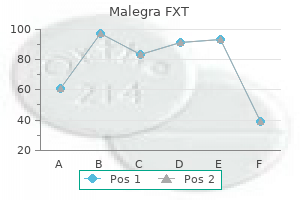 order malegra fxt 140mg free shipping