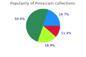 cheap piroxicam 20mg with amex