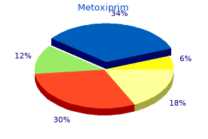 cheap metoxiprim 960mg on-line