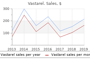 vastarel 20mg with mastercard