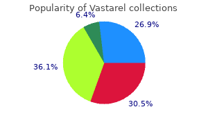 quality vastarel 20mg