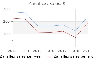 discount 2mg zanaflex amex