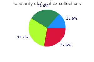 cheap zanaflex 4 mg