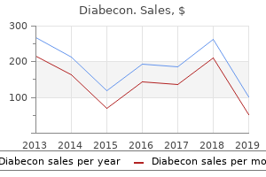 discount diabecon 60caps with visa