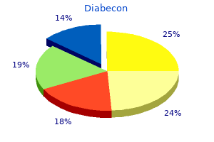 60 caps diabecon with mastercard