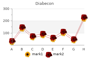 generic 60caps diabecon