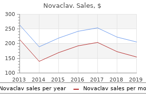 effective novaclav 1000mg