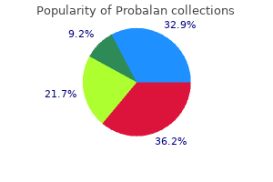 probalan 500 mg otc