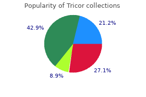 160mg tricor with visa