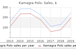buy discount kamagra polo 100mg