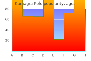 100 mg kamagra polo with amex