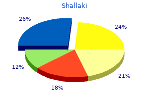 shallaki 60caps line