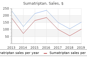 buy discount sumatriptan 25mg