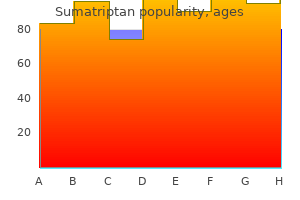 best sumatriptan 25 mg