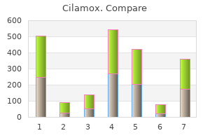 trusted 375mg cilamox