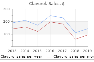 generic clavurol 375 mg mastercard