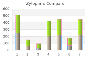 generic 100mg zyloprim with visa