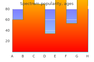 buy cheap spectrem 960mg