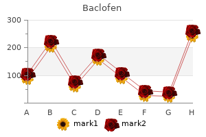 baclofen 10 mg without a prescription