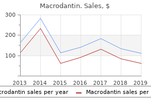 discount 50 mg macrodantin amex