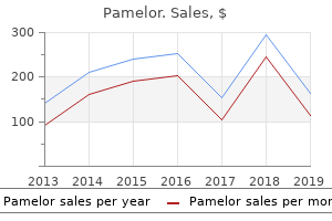 pamelor 25mg mastercard