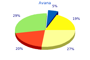 avana 200mg discount