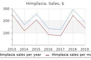 buy himplasia 30 caps on line